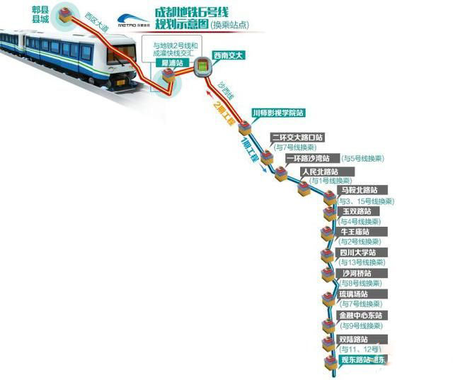 成都地鐵6號(hào)線